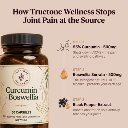 Move More Comfortably with Curcumin + Boswellia
