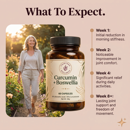 Move More Comfortably with Curcumin + Boswellia